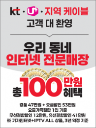 POP-3850